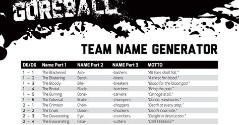 Funny fortnite names generator