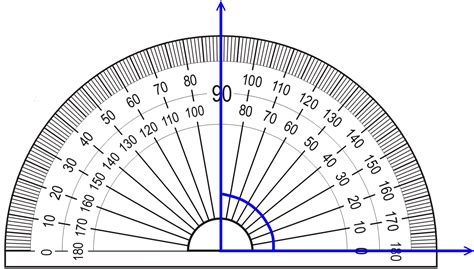 Measuring Angles With A Protractor Lesson And Video