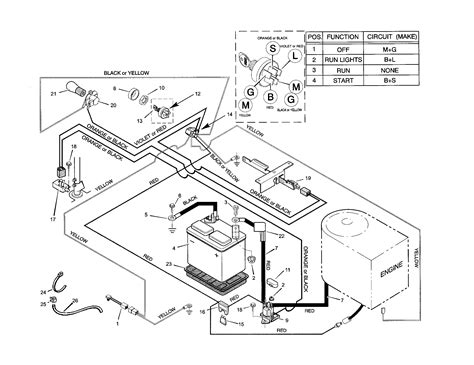 Murray Lawn Mower Carburetor Diagram Wiring Site Resource