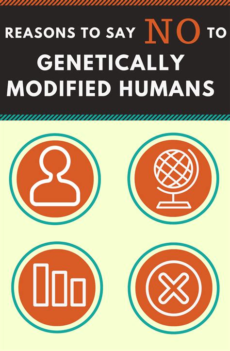 Genetically Modified Humans Seven Reasons To Say “no” Center For