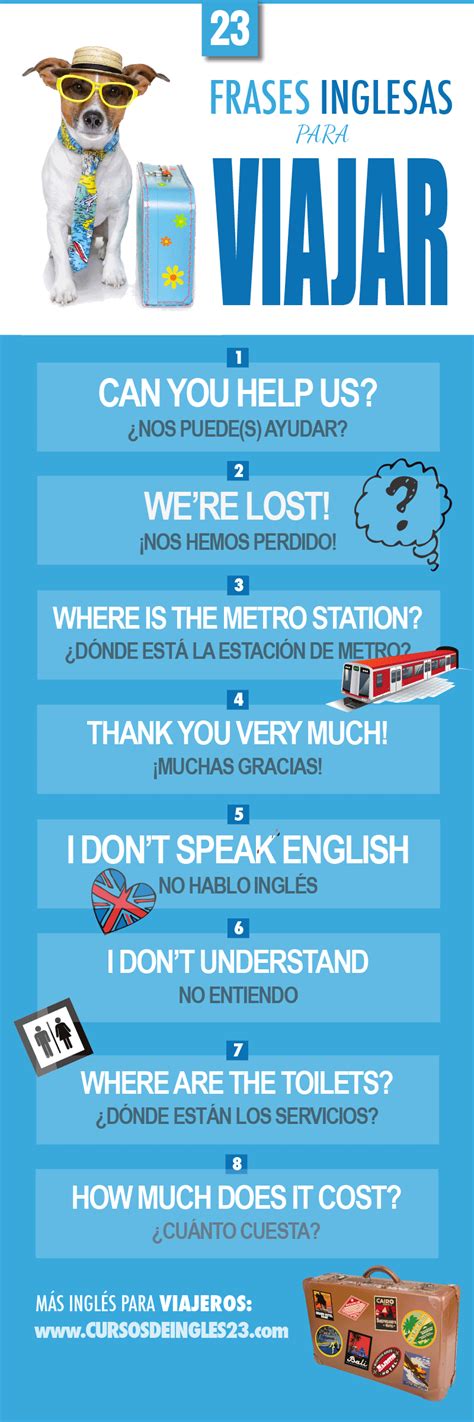 infografico inglés para viajeros frases esenciales English Tips English Class English Lessons