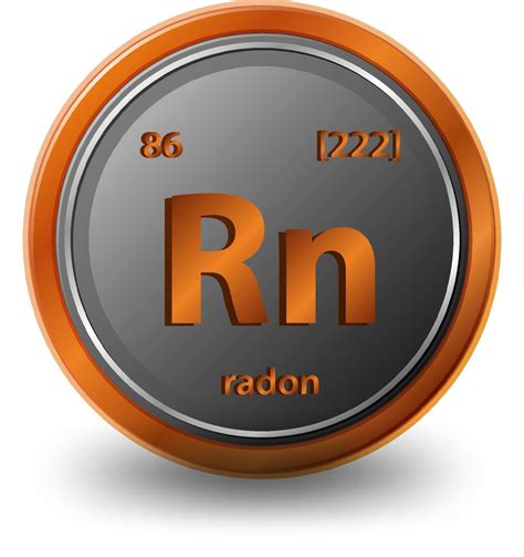 Radon Atomic Structure