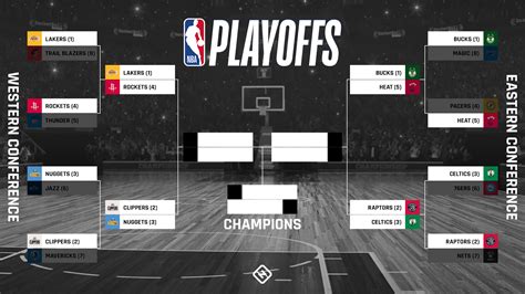 Check out this nba schedule, sortable by date and including information on game time, network coverage, and more! NBA playoff bracket 2020: Updated TV schedule, scores ...