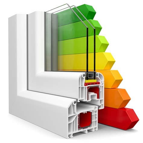 Windows Which Are The Most Energy Efficient