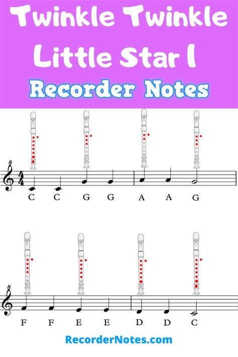 Recorder Notes : Philippe Bolton Recorder Maker Fingering Charts For ...