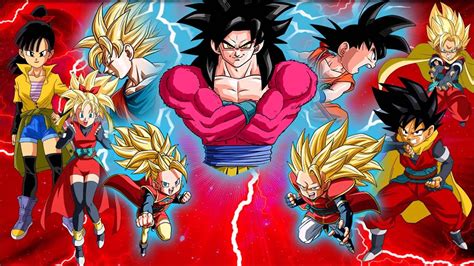 Looking for information on the anime super dragon ball heroes? Dragon Ball Heroes - All Animated Cutscenes (God Mission 1 ...