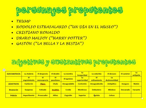 O Que é Ser Prepotente