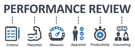 Performance Review Icon Vector Illustration Performance Review