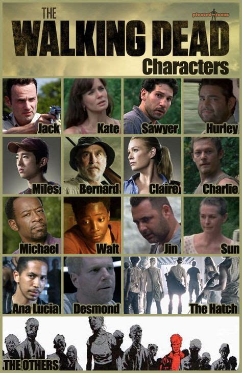 The Walking Dead Season 4 New Characters