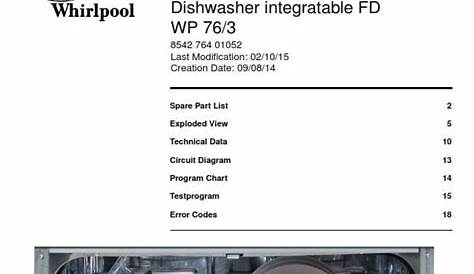 whirlpool 955 dishwasher user manual