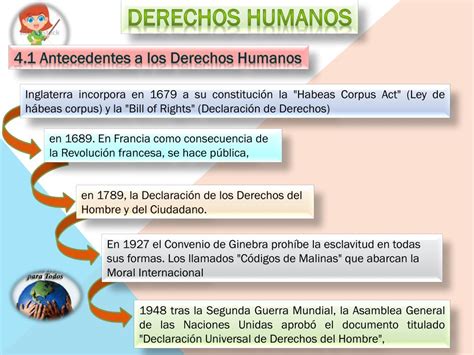 Ppt Derechos Humanos Powerpoint Presentation Free Download Id4052596