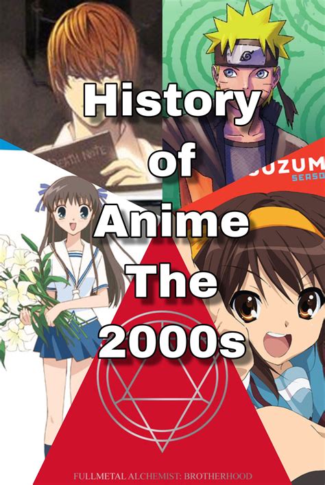 Early 2000s Anime Art Style