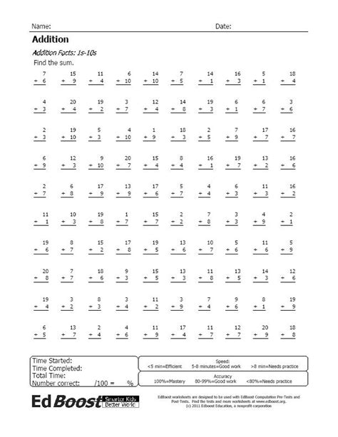 Addition Facts Edboost