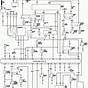 Wiring Diagrams For 1985 Jeep Cj7
