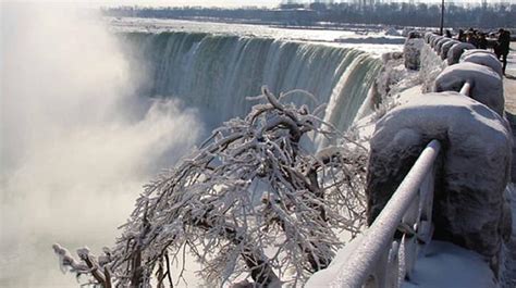 Niagara Falls Ice Falls Frozen Niagara Hd Wallpaper Peakpx