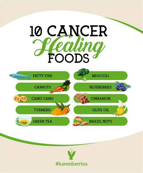 10 Cancer Healing Foods Karen Berrios