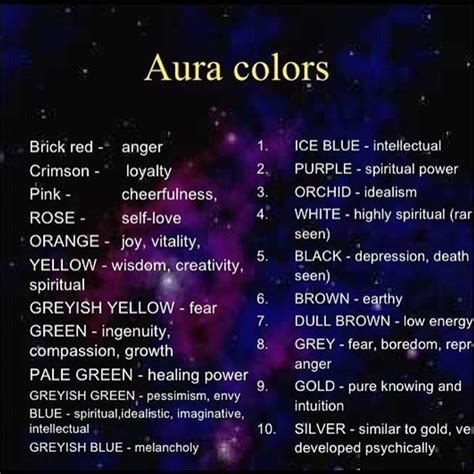 Auras Colors And Meanings Wiccan Spell Book Wiccan Spells Green