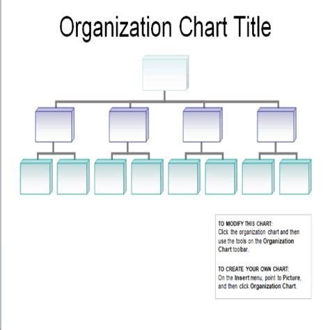 25 Free Editable Organizational Chart Templates Besty