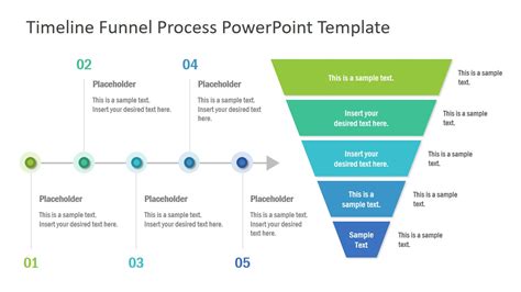 Timeline Funnel Concept Powerpoint Template Slidemodel