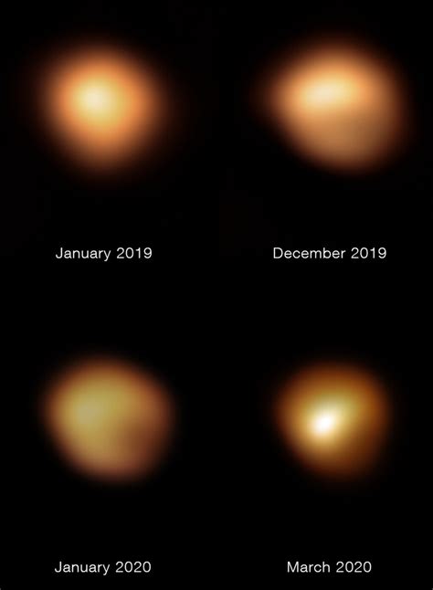 Dust Cloud Caused Betelgeuses Great Dimming Event