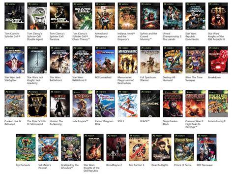 Xbox One Backwards Compatibility List Original Of Xbox Games Original