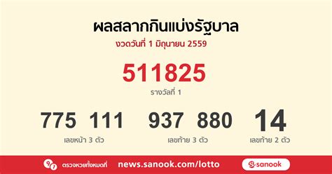 ตรวจหวย ผลสลากกินแบ่งรัฐบาล รางวัลที่ 1 งวด 1 มิถุนายน 2563 ตรวจ. ตรวจหวย ผลสลากกินแบ่งรัฐบาล งวดวันที่ 1 มิถุนายน 2559