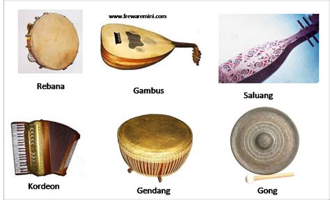 Alat Musik Tradisional Bali Nama Gambar Dan Penjelasannya Adat Riset