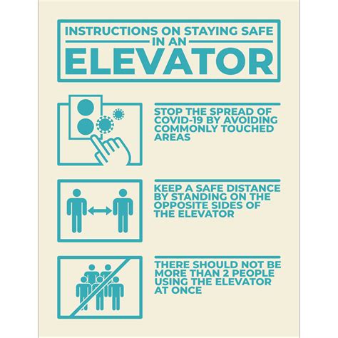 Instructions On Staying Safe In An Elevator Poster Plum Grove