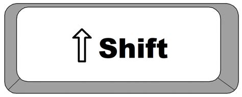 ≫ Cuál Es La Tecla 【shift】 Y Sus Funciones 【pc Y Mac】