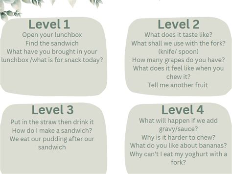 Blanks Level Questioning Eyfs Provision Prompts Teaching Resources