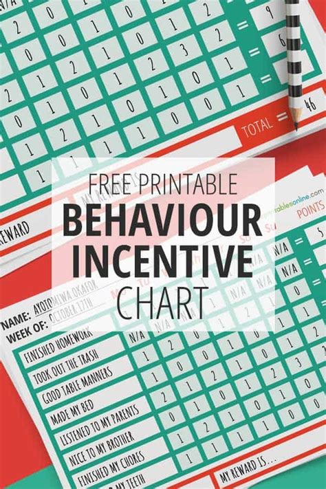 That's why you would usually see various types of behavior chart for kids in classrooms or homes with children. Free Good Behavior Chart Template - Free Printables Online