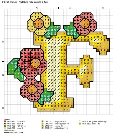 yellow alphabet crowned with flowers cross stitch patterns alfabeto nella cornice di fiori f