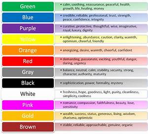 How To Improve Your Branding With Colour Make Sure You Know Their
