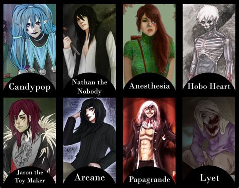 ¿sabías Quecreepypastas Personajes Creepypasta Creepypastas