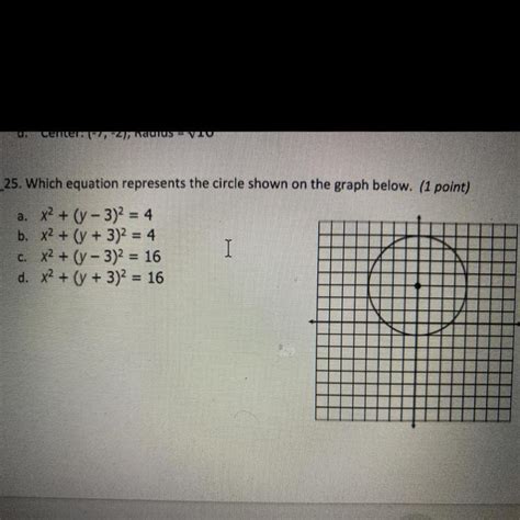 Which Equation Represents The Circle Shown On The Graph Below A X2