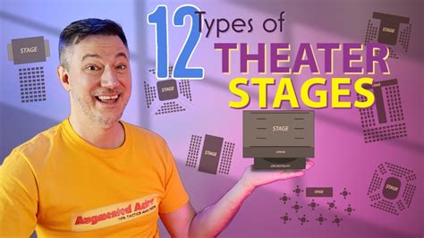 12 Different Types Of Theater Stages And How To Act On Them Youtube