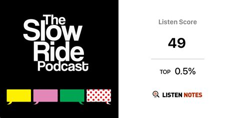 The Slow Ride A Cycling Podcast Wideanglepodiumnetwork Listen Notes