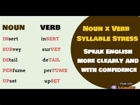 Clear Pronunciation Noun X Verb Syllable Stress Learn English