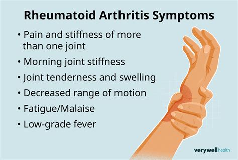 Rheumatoid Arthritis Signs And Symptoms Early And Late Stage