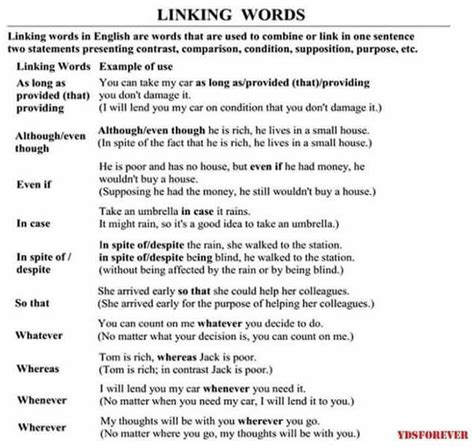 Linking Words In English English Learn Site