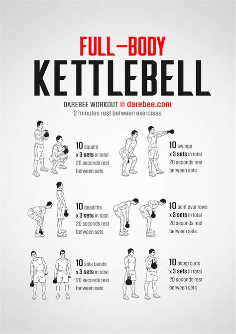 Day Kettlebell Workout Routine For Strength For Gym Fitness And Workout Abs Tutorial
