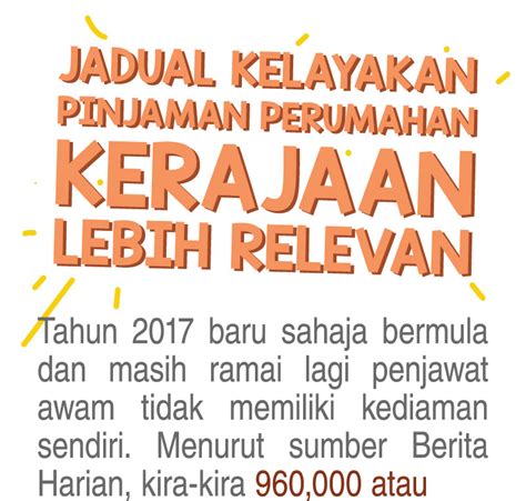 Lppsa (lembaga pembiayaan perumahan sektor awam) menguruskan pinjaman perumahan penjawat awam. Jadual Kelayakan Pinjaman Perumahan Kerajaan Lebih Relevan ...