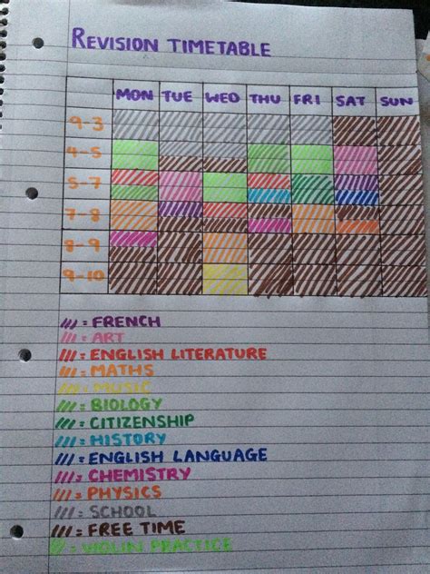Revision Timetable Feel Free To Copy Middle School Hacks High
