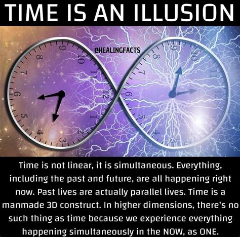 Time Is An Illusion Cool Science Facts Quantum Physics Spirituality
