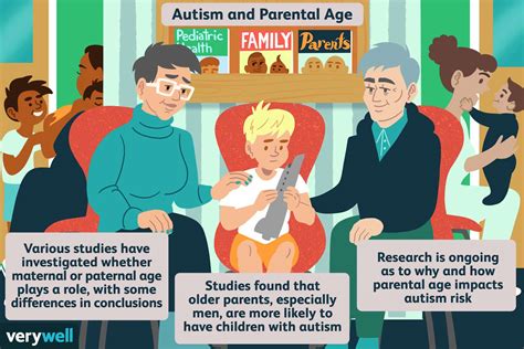 Older Parents Are Likelier To Have Children With Autism