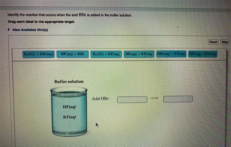 Solved: Part A Which Set Of Compounds Would Form A Buffer ...