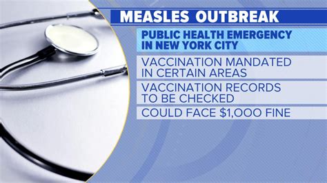 Nyc Declares Public Health Emergency Over Measles Good Morning America