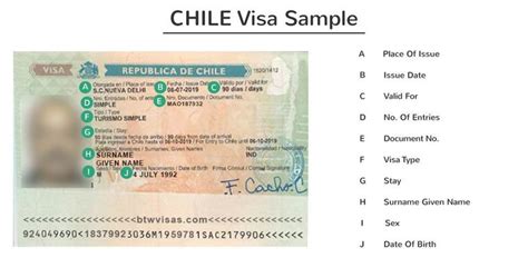 Chile Visa For Indians Definitive Guide 2020 Btw