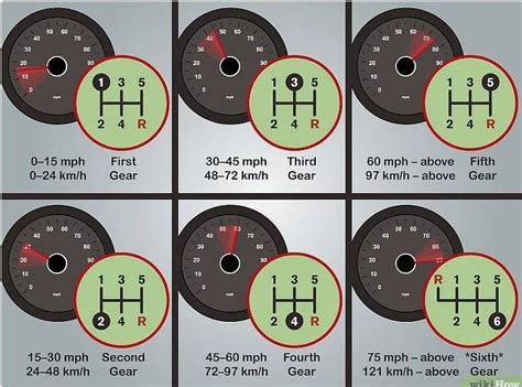 We did not find results for: Perbedaan Fungsi Tuas Transmisi Mobil Manual Dan Automatic ...