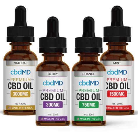 Best Cbd Oil For Dogs With Cancer The Best Resource For Cbd Oils Online
